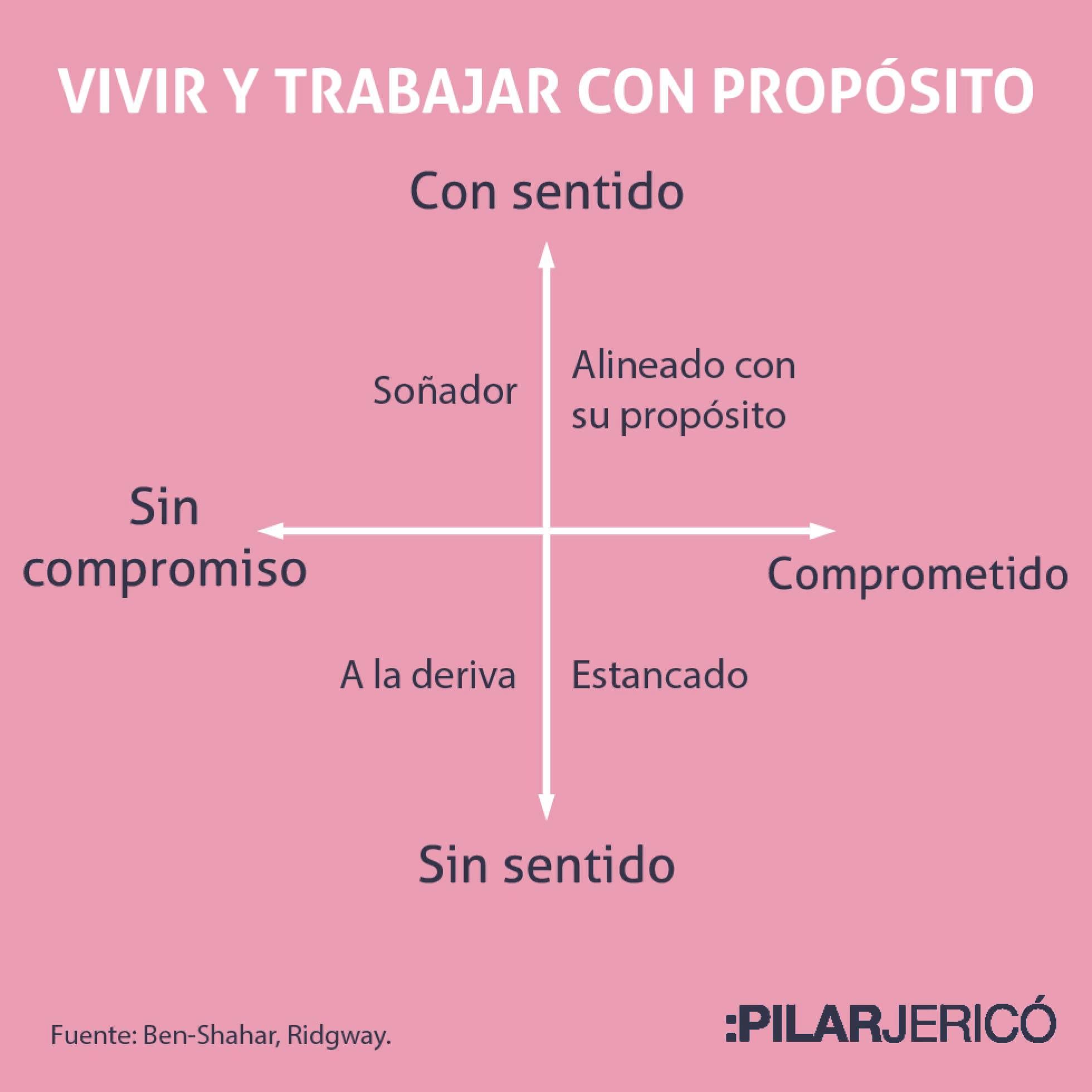 Imagen de Odoo y bloque de texto