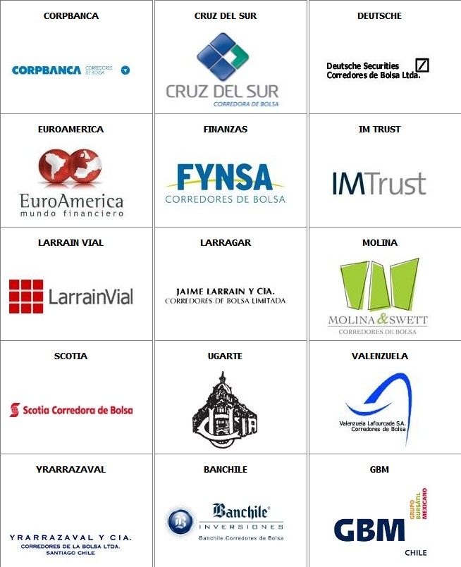 Odoo - Prueba 1 de tres columnas